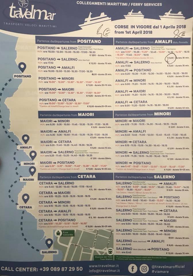 Horarios y rutas Travelmar - Precios 2018 - Costa Amalfitana